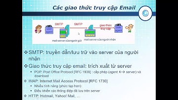 Bài 4: Application Layer - Part3