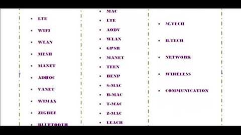 A HIGH PERFORMANCE DAG TASK SCHEDULING ALGORITHM FOR HETEROGENEOUS NETWORKED EMBEDDED SYSTEMS