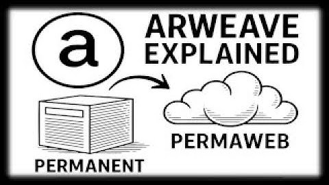 The Arweave Whitepaper — Permanent Storage on the Blockchain
