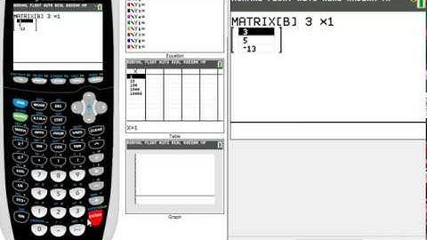 Mat 1150 Section 12.4 Solving systems of equations using the inverse matrix