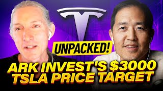 Deep Dive On Ark Invests $3000 TSLA Model w/ James Douma