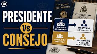 ¿Quién nombra a los ministros y secretarios de Estado? Oposiciones de Auxiliar y Administrativo