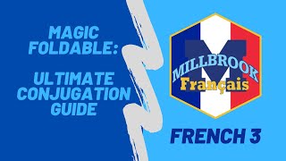 Magic Foldable: the Ultimate Verb Tense Guide