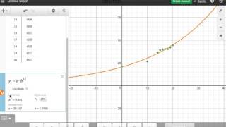 Exponential Regression