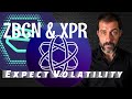 ZBCN &amp; XPR Breakdown | Key Support Levels + Monday Volatility Risk Alert