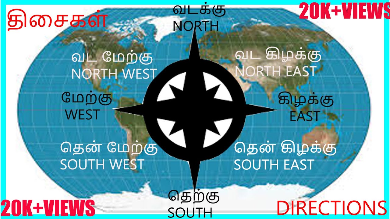 திசைகள்❤️ Directions name in Tamil and English With Picture⚡8 Directions  ⚡ Direction - YouTube