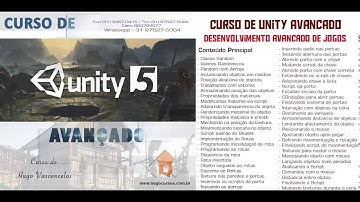 Curso de Unity 3D Avançado - Aula 01 - Desenvolvimento de Jogos Avançado