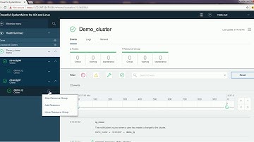 PowerHA on Linux Resource Group Move operation via GUI
