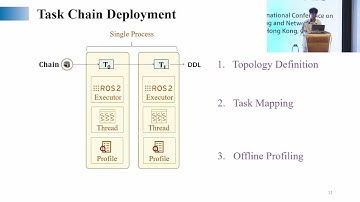 MobiCom 25 - VI-Planning: Infrastructure-Assisted Real-Time Planning Optimization for Autonomous