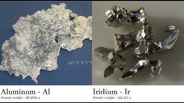 Aluminum - Al vs Iridium - Ir Comparing Element attributes Atoms