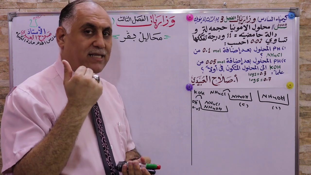 وزاريات الفصل الثالث ( الاتزان الايوني  ) محاليل بفر #5