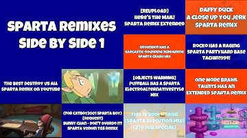 (REFIXED) (PLEASE DON