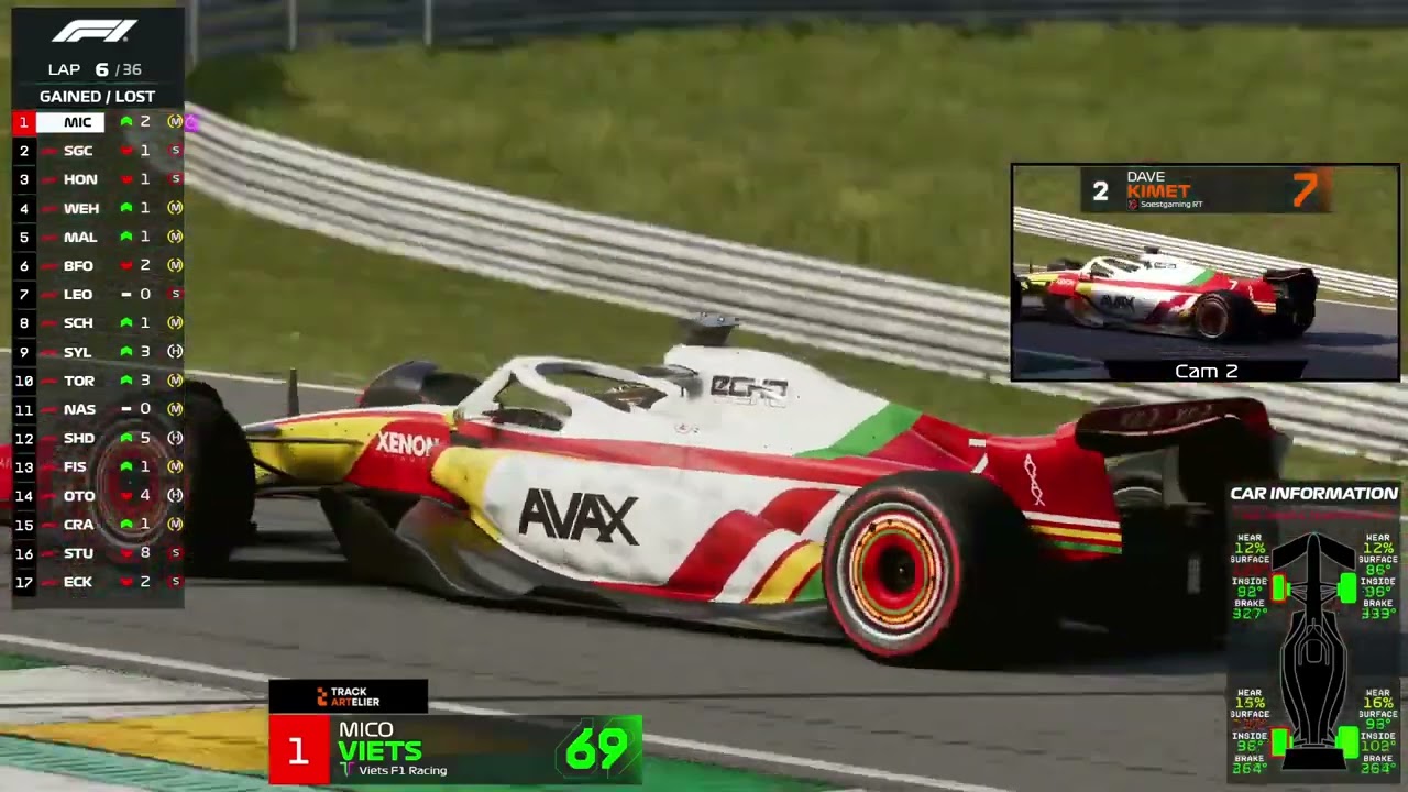 Rennen  Soestgaming Racing League   Rennen 8   Interlagos   powered by Trackartelier !merch, !tracks