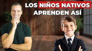 Las reglas para pronunciar cualquier palabra en inglés