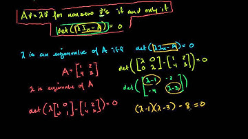 134 Linear Algebra  Example solving for the eigenvalues of a 2x2 matrix