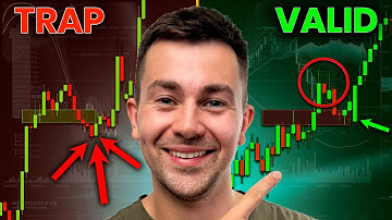 Free Breakout / Fakeout Indicator. Spot Support Resistance Traps and Breakdowns (TradingView, MT)