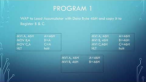 Assembly Language Programming Examples Part-2
