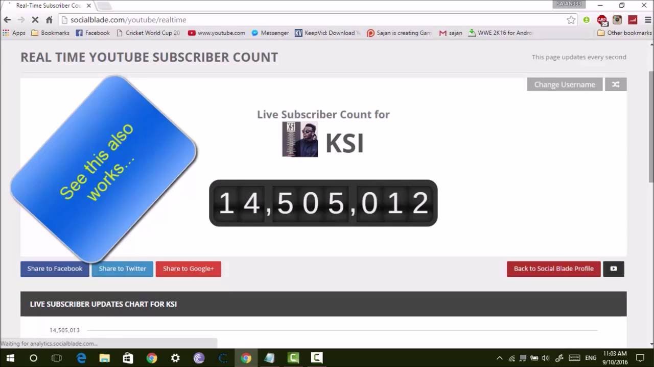 Ksi Sub Chart