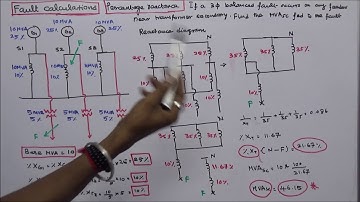 CALCULATIONS OF SHORT CIRCUIT CURRENT & kVA – PART – 09 – PROBLEM