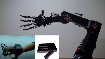 Control a robot with glove and gestures