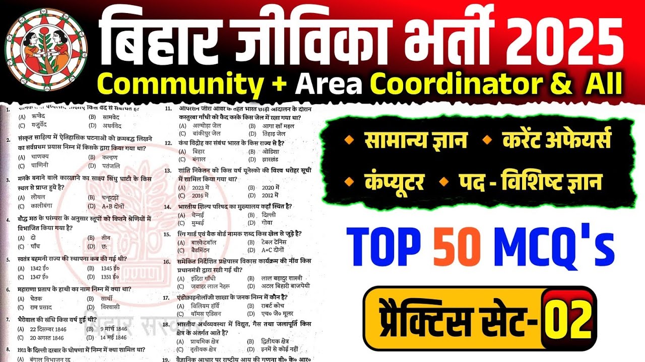 Bihar JEEViKA Bharti 2025 Practice Set -02 | GK GS CA + Computer + Subject Knowledge | बिहार जीविका 