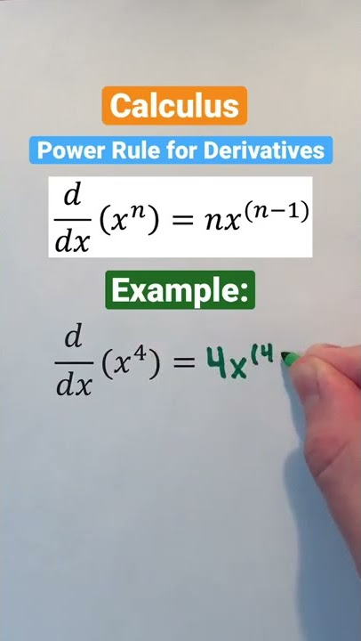 Power Rule for Derivatives #Shorts #calculus #math #maths #mathematics #education #learn #study