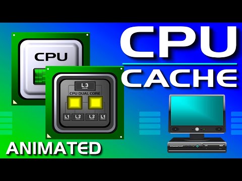 Video: Vad är CPU-klockhastighet