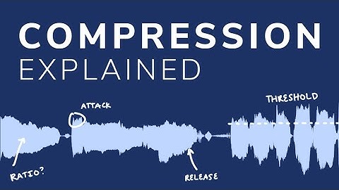 The RIGHT way to use Compression - Detailed Mixing Tutorial