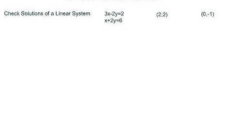 Algebra 2 3.1 Solving Linear Systems by Graphing