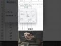 Como simplificar uma tarefa complexa com o conhecimento de um PRO no Excel