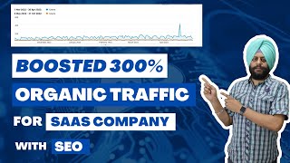 SaaS Marketing Strategies : How We Ranked a SaaS From Zero to Top