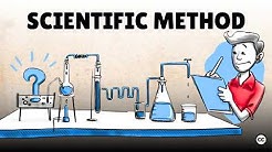 The Scientific Method: Steps, Examples, Tips, and Exercise