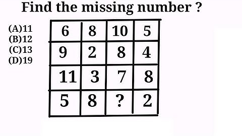 Ssc Cgl Reasoning ,Box Problem Solving Reasoning Tricks In Hindi, Reasoning Tricks,   @GK2JOB