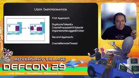 DEF CON 29 Adversary Village - Mauricio Velazco - PurpleSharp Automated Adversary Simulation