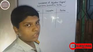 Comparison of Adjectives | English Grammar | Grade 5 | Comparison Of Adjectives English Grammar Composition Grade 5 Periwinkle