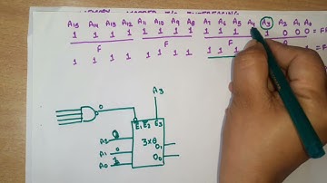U1 L29  | Memory Mapped I/O Interfacing | Interfacing in 8085 Microprocessor