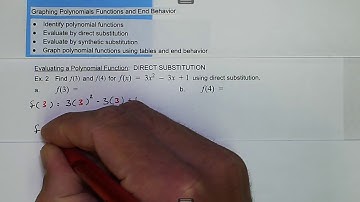 A2.04.01.VD.03.Evaluate Polynomial Functions (Direct Substitution)