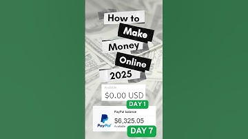 $10,000 Fast with ChatGPT: The Easiest Method in 2025!