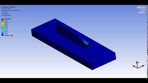 Residual stress distribution of sample P2D1