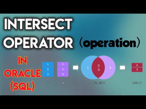 SQL tutorial 65 | Intersect operation (operator) in Oracle (SQL) |set operator | SQL (hindi)