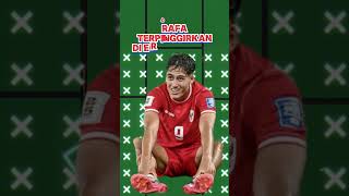 Rafa Terpinggirkan di Era Herdman? #TimnasIndonesia #RafaelStruick #JohnHerdman