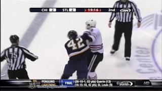 Jonathan Toews vs David Backes Jan 2, 2010