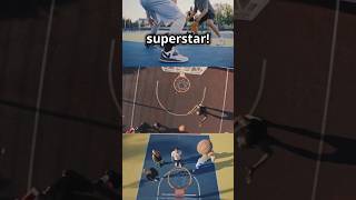 NBA's Top 5 Highest Paid Players 2024-25 💸🏀 2024 !