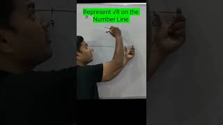 How to represent square root 8 on real number line