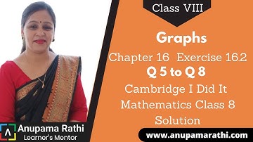 Class 8 Graphs | Chapter 16 Ex 16.2 | I did it mathematics | Anupama Rathi
