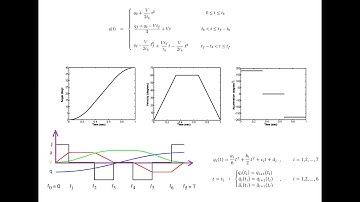 Trajectory Generation