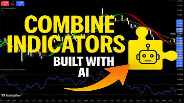 How to Combine Indicators in TradingView with ChatGPT (EMA + RSI + Hull Suite Tutorial)