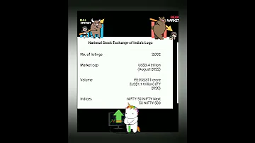How Many Companies Listed In Stock Market NSE BSE Shorts Youtubeshorts Nse Bse Stockmarket Yt 
