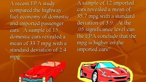 Statistics for managemnet  B S Accounting & Finance       5412   Prog  8  Testing of  hypothesis II