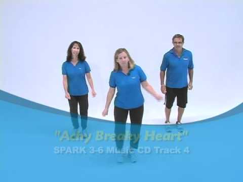 Achy Breaky Heart